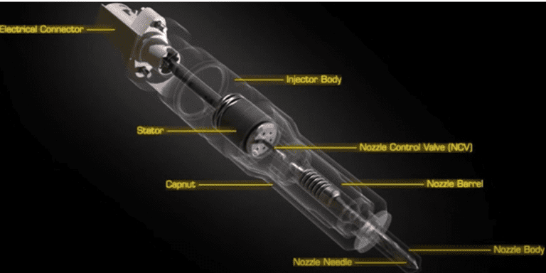 Спільна система підвищеного тиску палива - рейки F2P