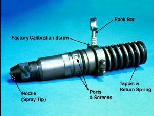 механічні форсунки