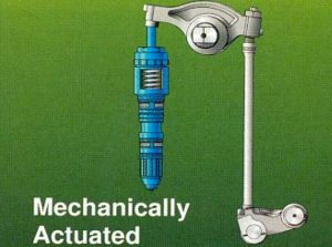Новий інжектор паливної системи HPI