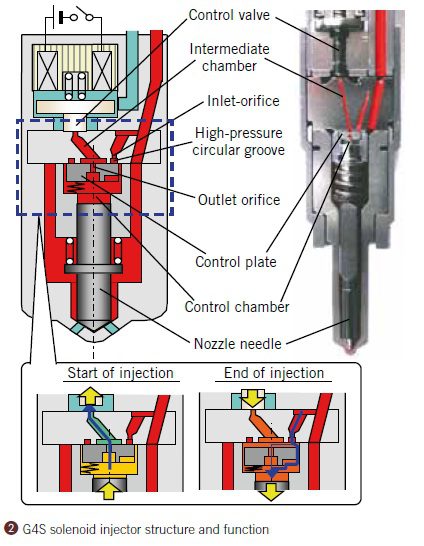 форсунка схема