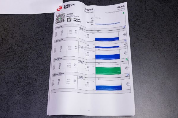 BEBJ1D04001 Електромагнітний CR інжектор / форсунка DAF MX13 EURO 6 MY17 - Фото 5